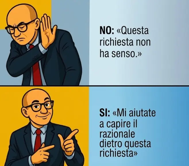 Meme a due riquadri: uno mostra un uomo che dice 'NO: Questa richiesta non ha senso'; sotto, lo stesso uomo dice 'SI: Mi aiutate a capire il razionale dietro questa richiesta'